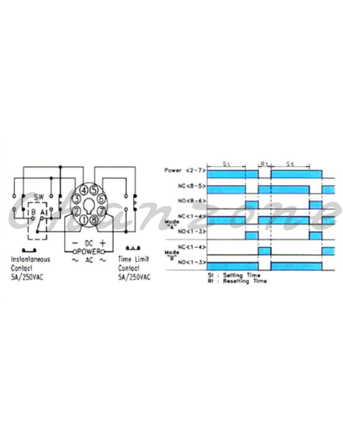 陽明電機 SY系列 指撥設定數字顯示延時計時器 SY-3D
