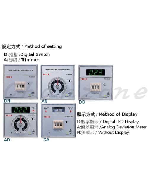 陽明電機 TC系列-96*96 溫度控制器 TC96-AD/DD-□-□/TC96-AD/DD-□-□-A/TC96-AD/DD-□-□-AH