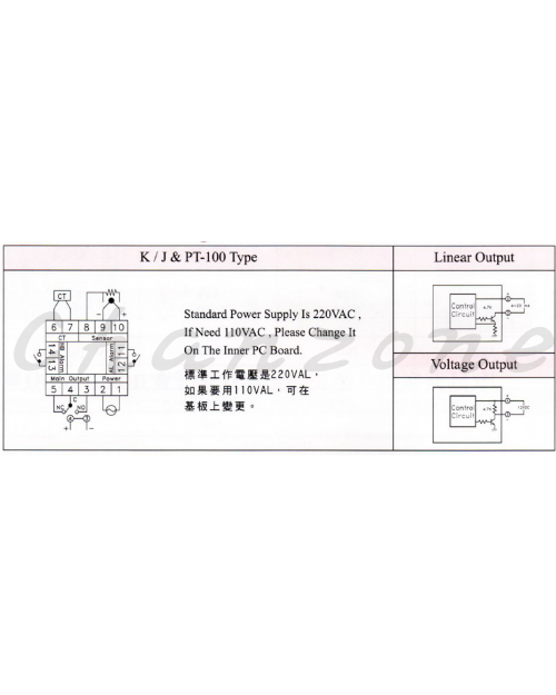 陽明電機 TC系列-48*48 溫度控制器 TC48-AN-□-□/TC48-DN-□-□/TC48-DD-□-□/TC48-DD-□-□-AH