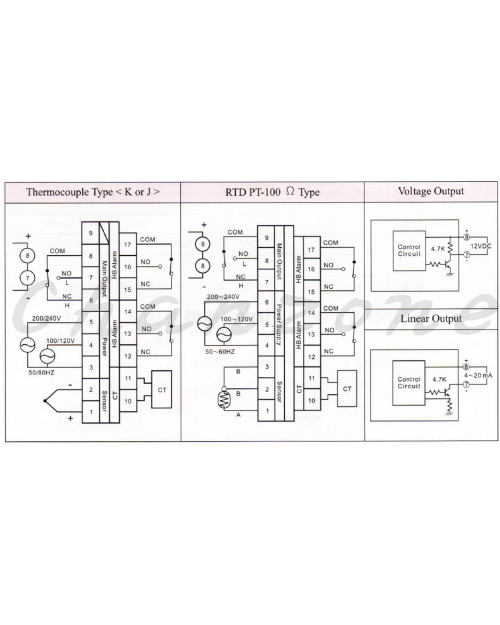 陽明電機 TC系列-48*96 溫度控制器 TC4896-DD-□-□/TC4896-DD-□-□-A/TC4896-DD-□-□-AH