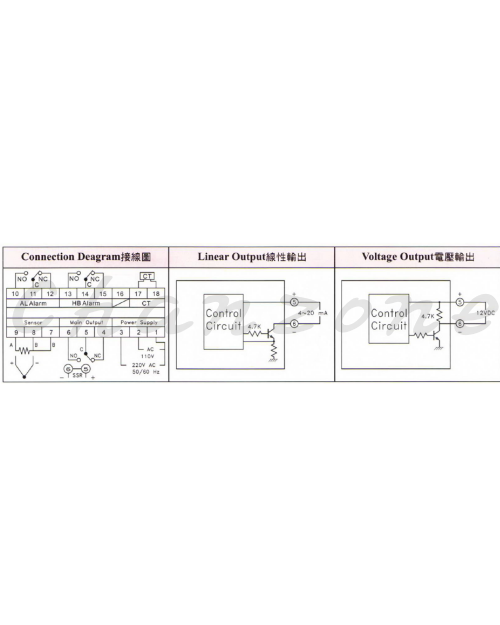 陽明電機 TC系列-96*96 溫度控制器 TC96-AN/AA-□-□/TC96-AA-□-□-A/AH