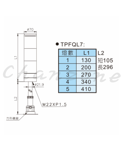 天得科技 積層式警示燈 TPFQL7