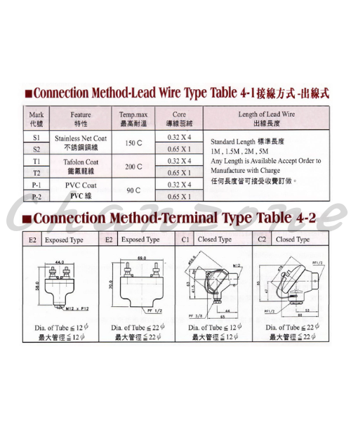 陽明電機 TS系列-輪式表面測溫型 感溫棒測溫體 TS13