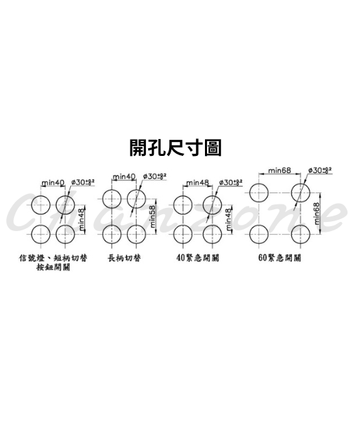 山河電機 ø30-SHB/SHD系列 平面平形/錐型信號燈 SHBP-301P/SHBP-307P/SHDP-301P/SHDP-307P