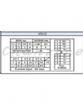 陽明電機 APM系列-盤內式 多功能電表 APM-32-□□ Series