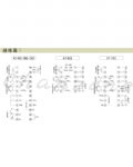 安良電氣 系列微電腦溫度控制器 AT03