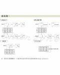 安良電氣 小型加總計數器/累時計/轉速表 H7E