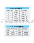 陽明電機 EMK系列-Intensive ABS 外殼 增量式磁條尺 EMK-500/EMK-500-H/EMK-500D/EMK-500D-H