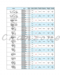 陽明電機 EX系列-M8圓管型 強固型近接傳感器 EX08-03N/EX08-03N-V/EX08-03NB/EX08-03NB-V