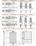 陽明電機 M18系列-直接反射式 圓型光電傳感器 CDR-30X