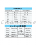 陽明電機 30Ø MEN系列-增量型 電磁式譯碼器 MEN-□□□□
