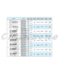 陽明電機 PM系列-M8圓管型 近接傳感器 PM08-02NE/PM08-02NBE/PM08-02PE/PM08-02PBE