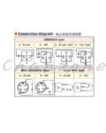 陽明電機 PRA/PRV系列 堅固型壓力傳送表 PRA/PRV-□□-□□ series