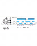 陽明電機 STP系列-盤面式 閃爍計時器 STPY-FK-M3