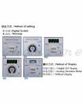 陽明電機 TC系列-96*96 溫度控制器 TC96-DN/DA-□-□/TC96-DA-□-□-A/AH